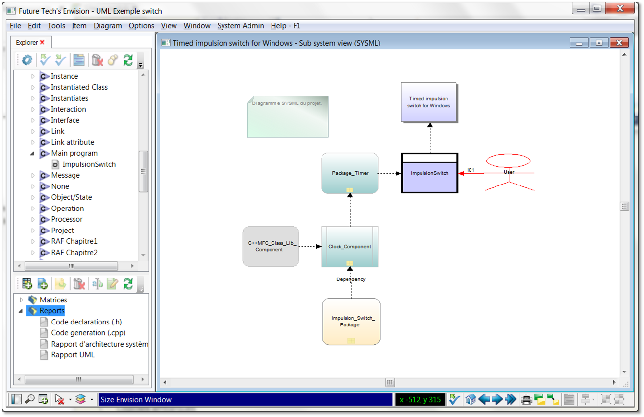 Conception UML
