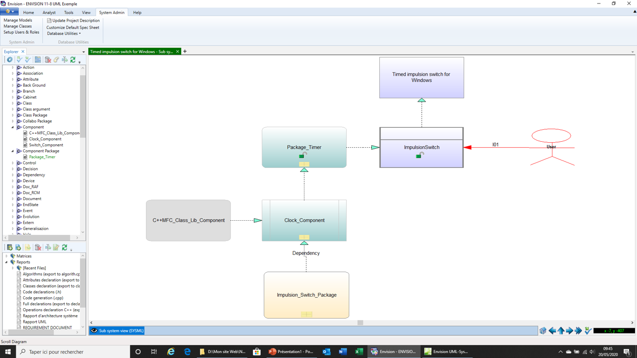 Classes UML