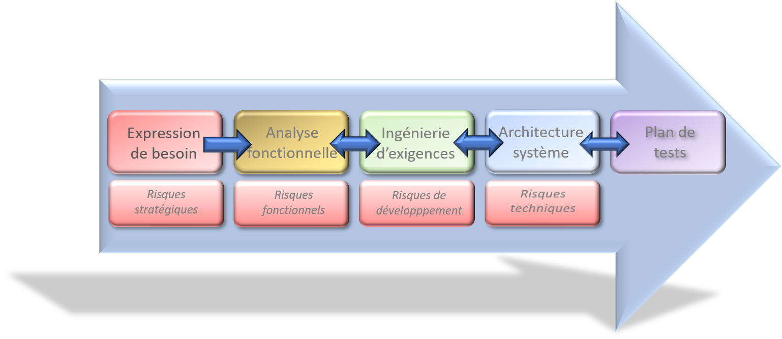 SystemEngineeringSuite.png